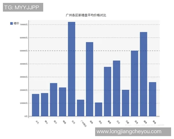 广州篮球队配合表现的数据分析与战术优化研究