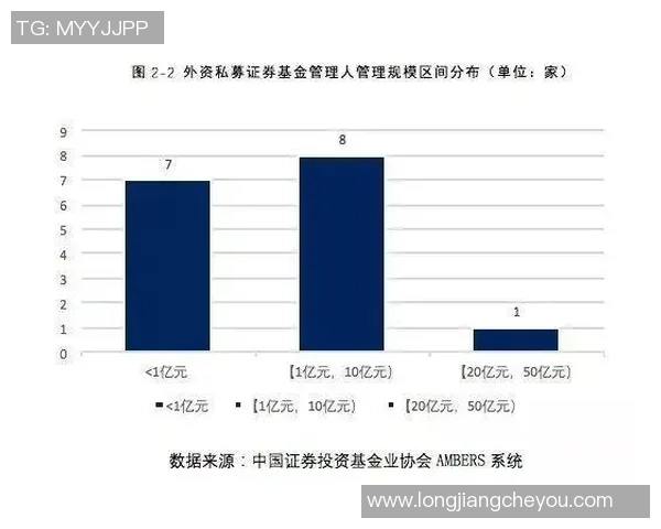 权威发布：揭晓英雄联盟选手心理素质实力排行榜全景分析